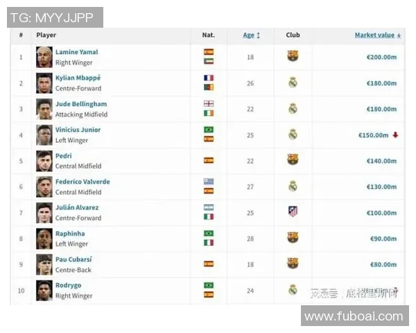 西甲联赛历届冠军榜单:所有冠军球队及赛季 西甲联赛历届冠军榜单:所有冠军球队及赛季