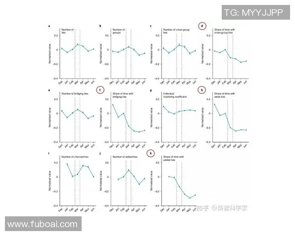 竞技足球新战术探索：如何通过数据分析和团队协作提升比赛胜率