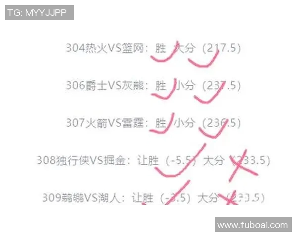 聚焦NBA季后赛激烈对决与明星球员表现深度分析 聚焦NBA季后赛激烈对决与明星球员表现深度分析